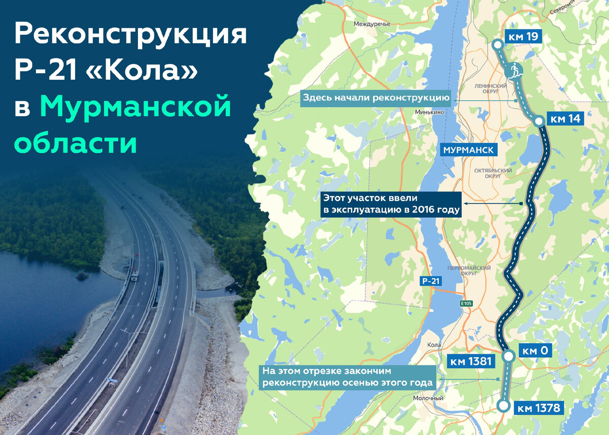 © Росавтодор / rosavtodor.gov.ru / CC BY 4.0 (Реконструкция участка Р-21 «Кола» с 1378-го по 1381-й км была завершена в 2020 г. Здесь также расширили проезжую часть, построили двухуровневую развязку по типу «труба» и 18-метровый мост через ручей)