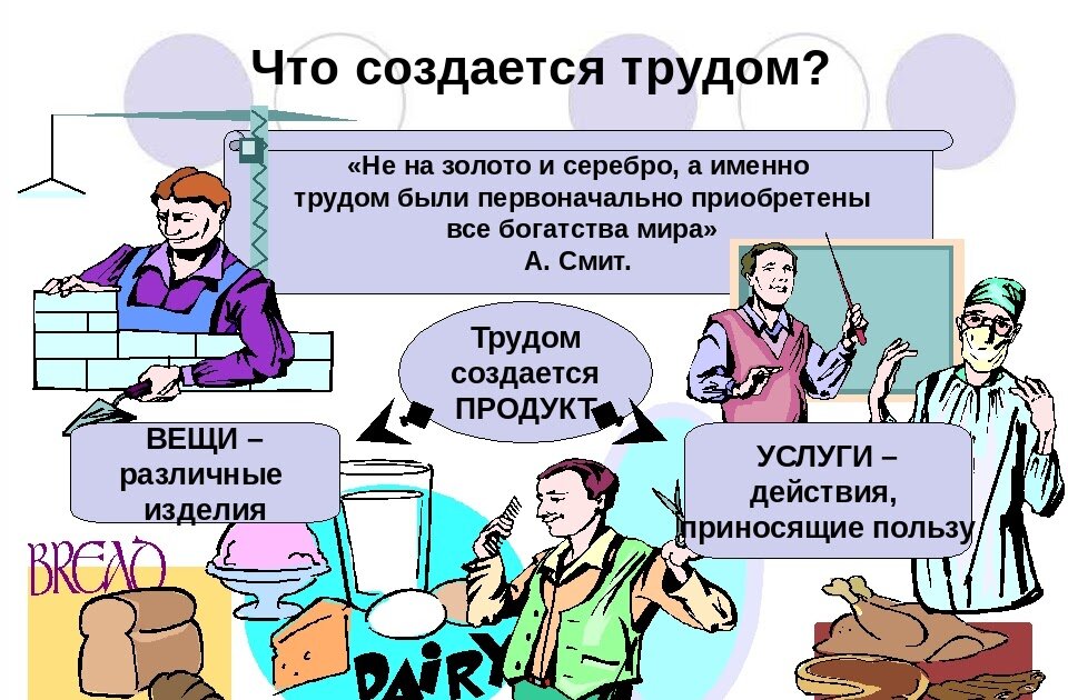 Презентация о труде 5 класс