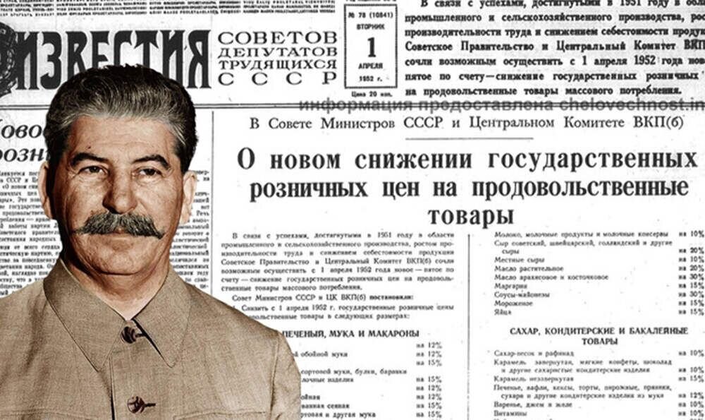 Снижения цен в СССР 