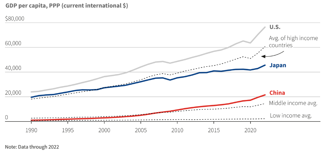 Доброе утро, всем привет!Ну что, Америка, рассказывай, как там у тебя дела? ФРС провела новое исследование.-8