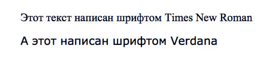 Лучшие шрифты для текста