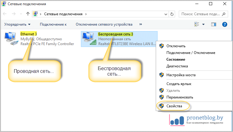 Сеть без доступа к Интернету - почему и как исправить - Настройка Wi-Fi роутера