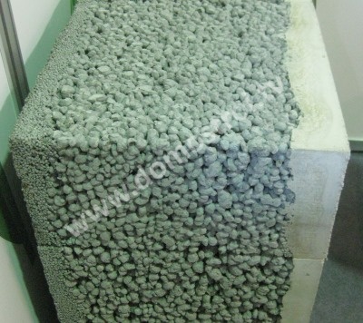 Перлит и перлитобетон строительстве.