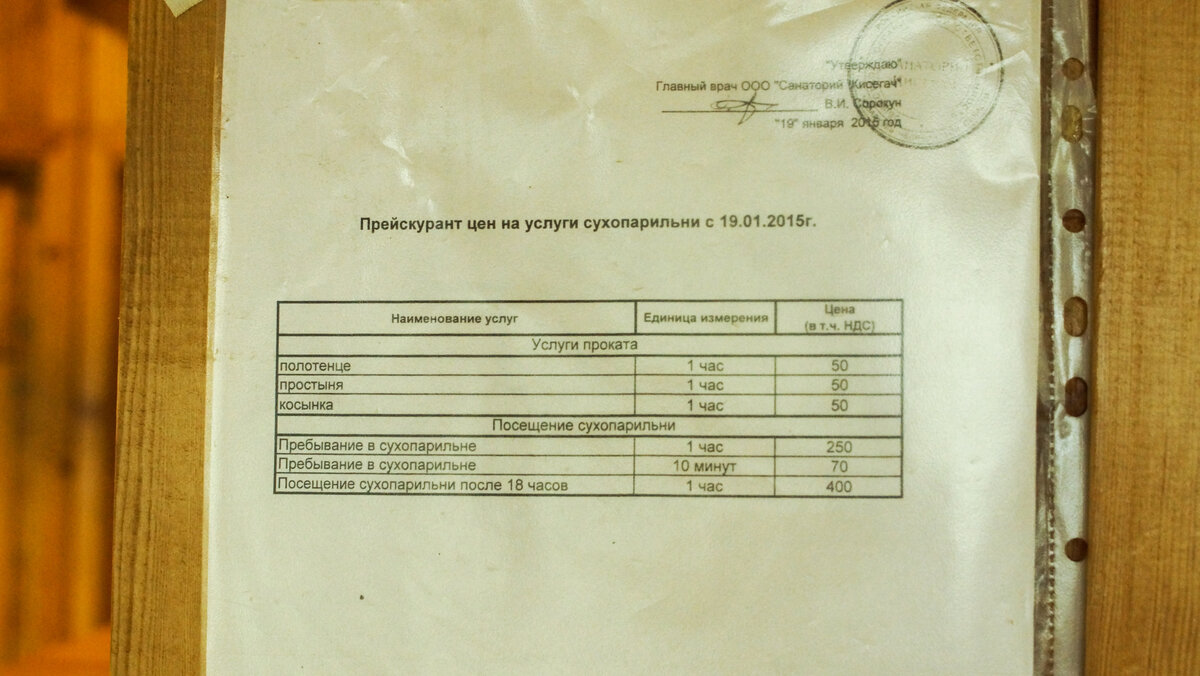 Карта санатория кисегач с корпусами