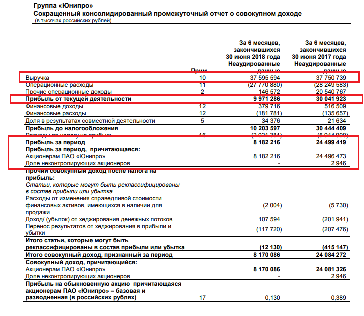 бюджетный учет в бюджетных учреждениях. 10 счет в бюджетном учете. доходы бюджета муниципального района. анализ бюджета доходов и расходов. 401.