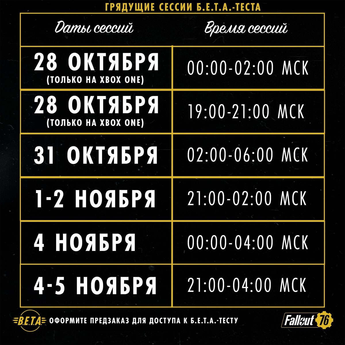 Тест сессия. Fallout 76 календарь. Fallout 76 календарь событий. Расписание геймера. Сессионные игры