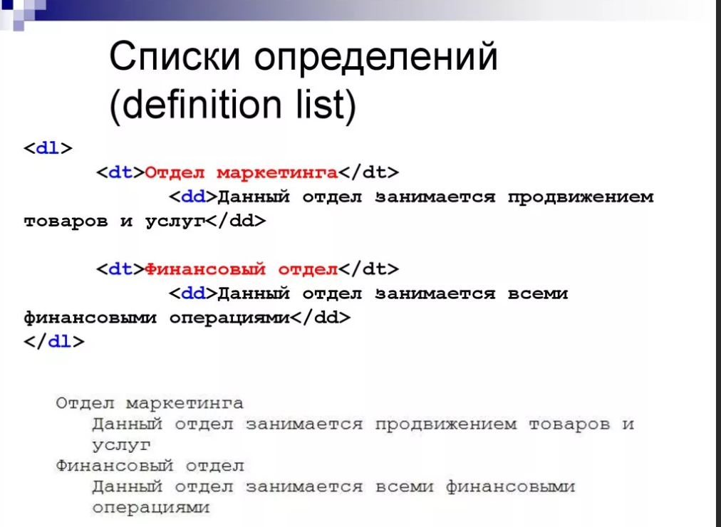 Так выглядит список
