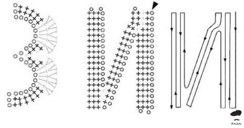 Мочалки с именами схема. Крючок - буква "в". Буквы крючком схемы. Объемные буквы крючком схемы. Схема вязания букв крючком.