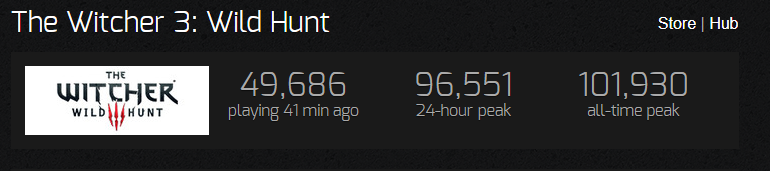 Статистика