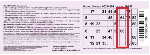 Обратная сторона билета