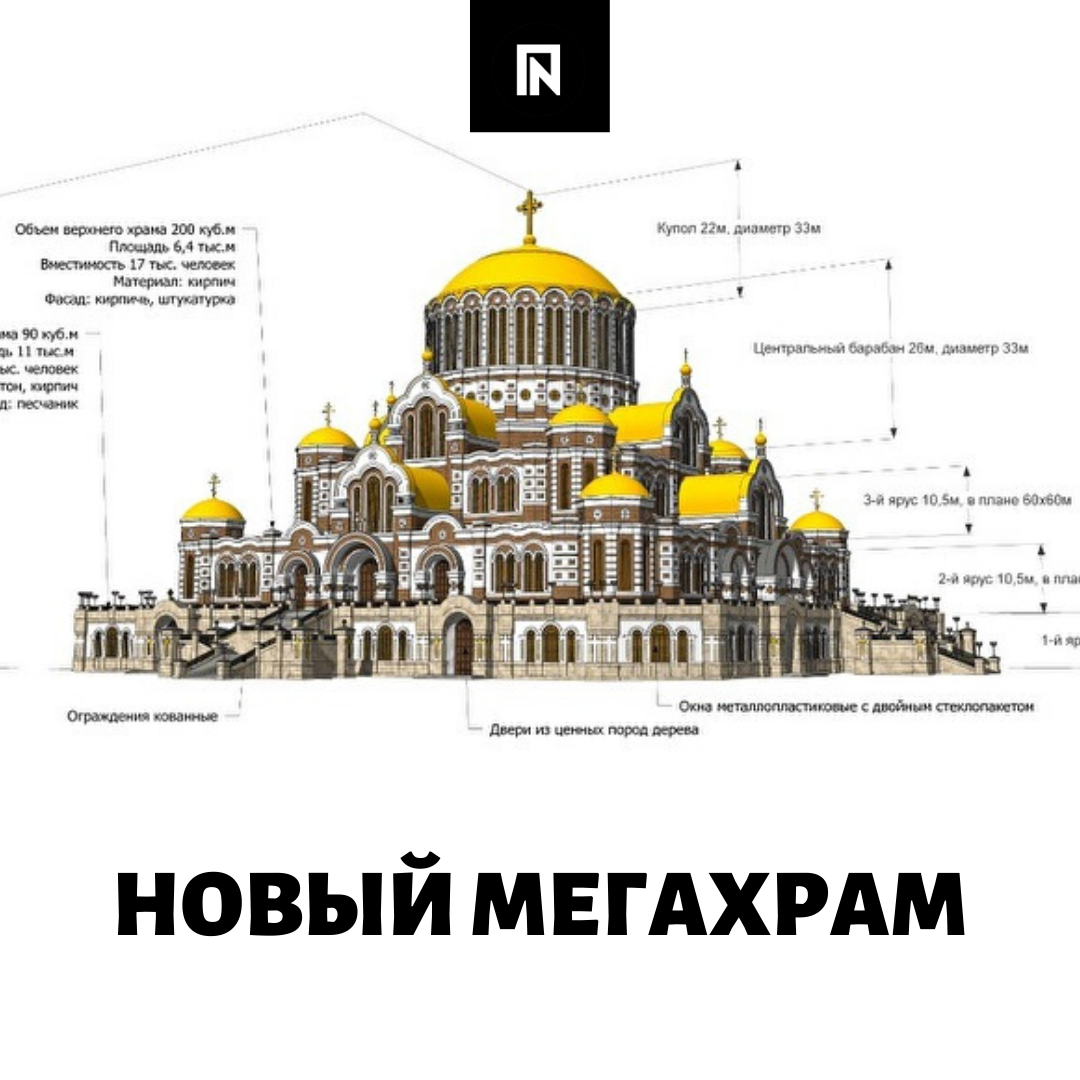 Проекты православных храмов на 200 прихожан. Проект православного храма на 1000 человек. Храм Софии премудрости в Среднеуральском монастыре.