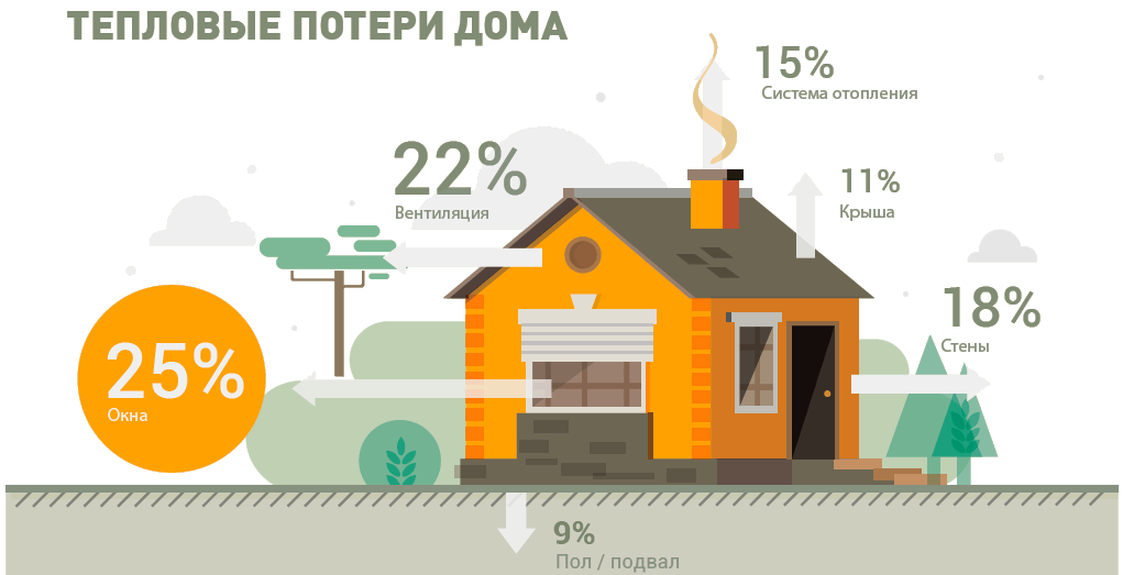 Яндекс.Картинки