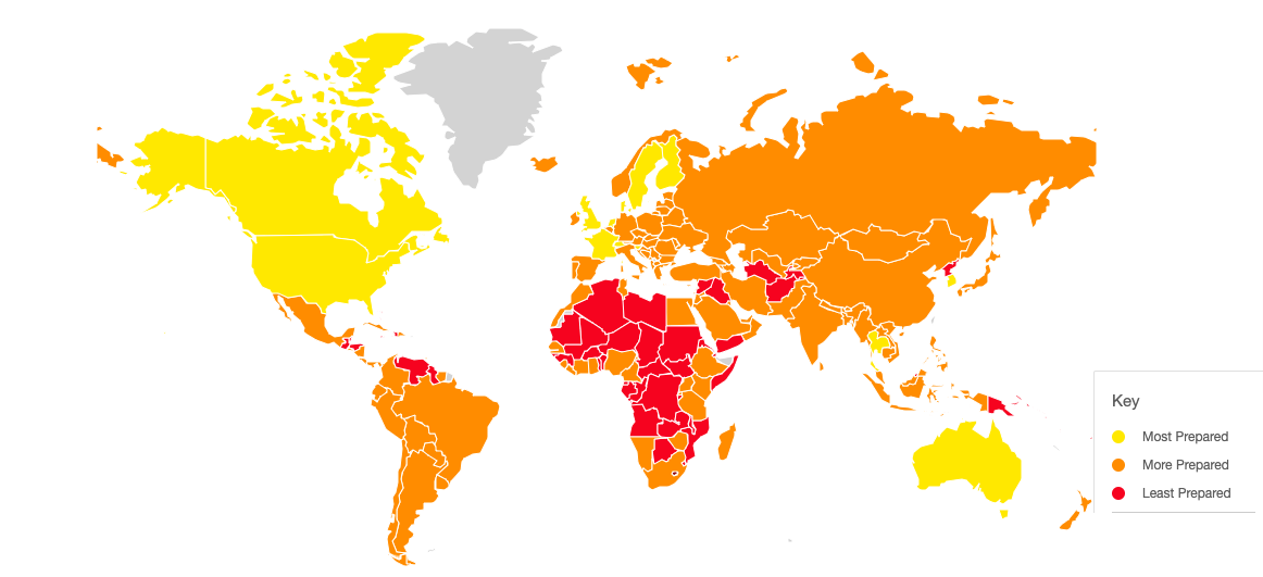 Страны мира по уровню подготовленности к эпидемии, Global Health Security Index