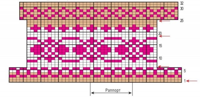 Жаккард - схема вязания на размер 6 месяцев