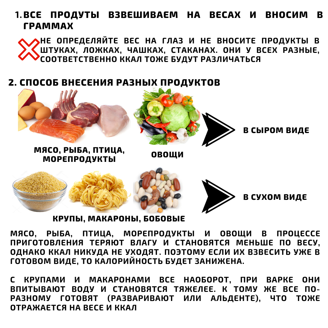 Как считать калории правильно? | sdps_protein | Дзен