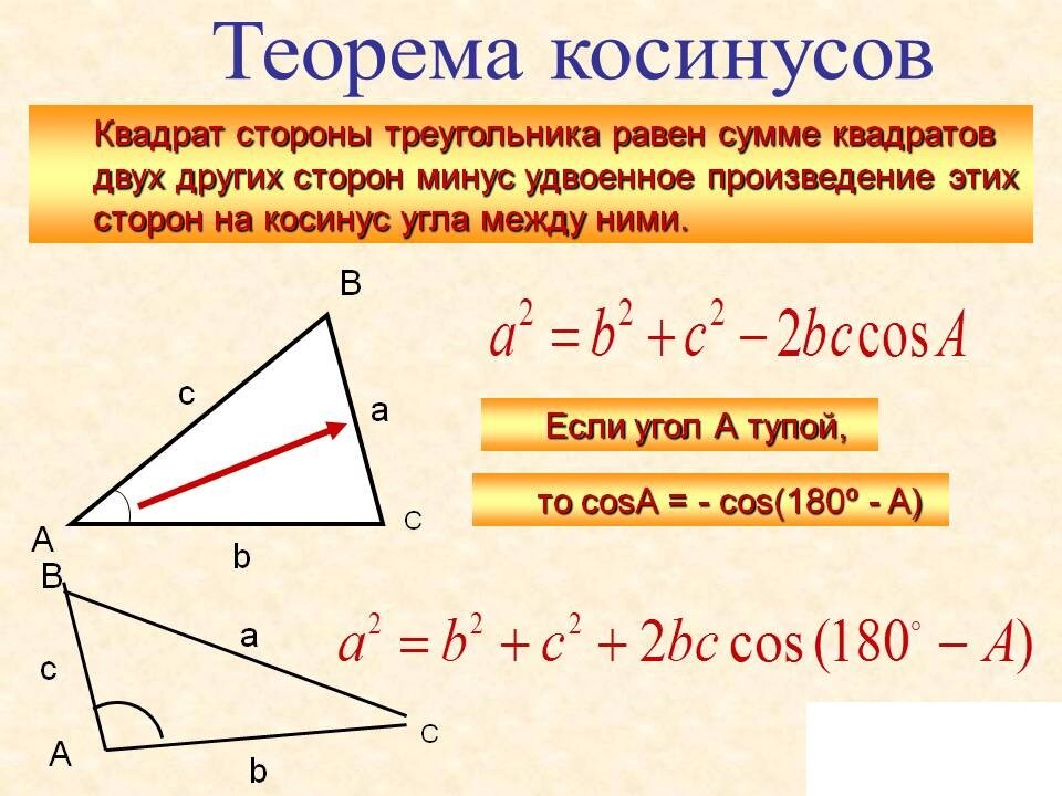 Синус угла равен сумме синусов. Планиметрическая теорема косинусов. Теорема косинусов для треугольника. Формула косинуса в треугольнике. Преобразование теоремы косинусов.