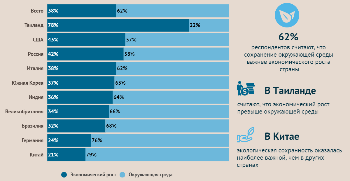 Вела страна