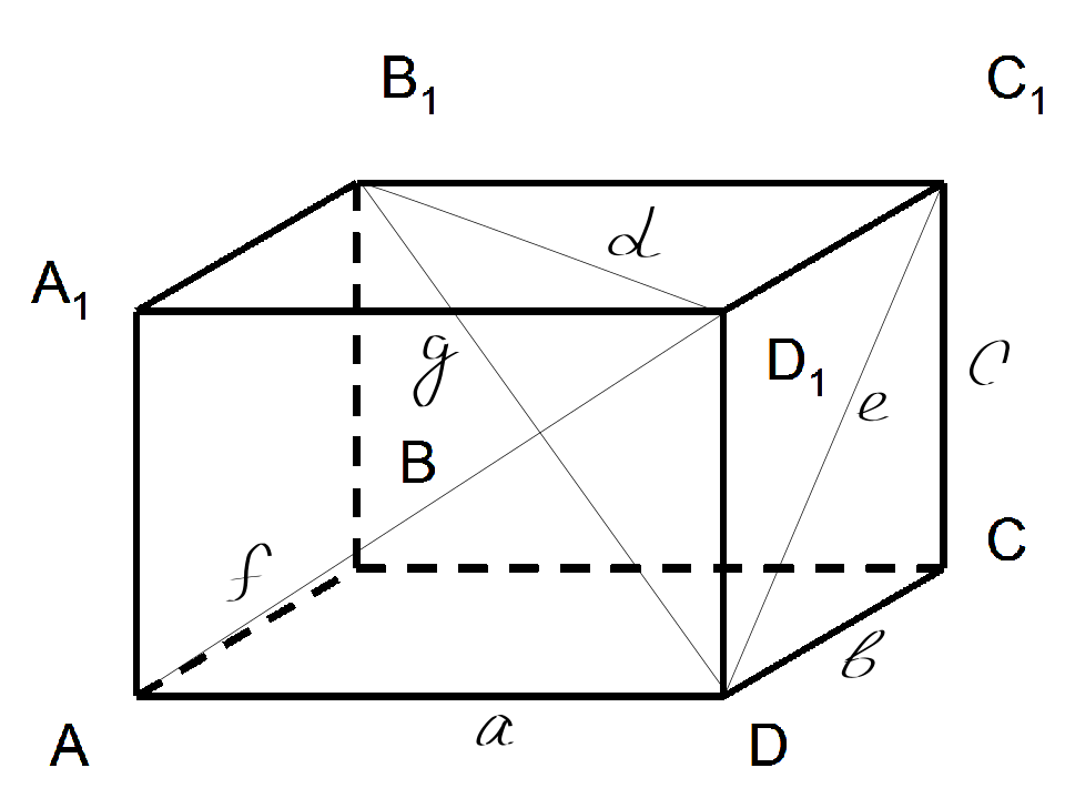Основание прямого параллелепипеда ромб с диагоналями 10 и 24. Основанием прямоугольного. Диагональ основания прямоугольного параллелепипеда. Прямой прямоугольный параллелепипед свойства. Прямоугольный параллель.