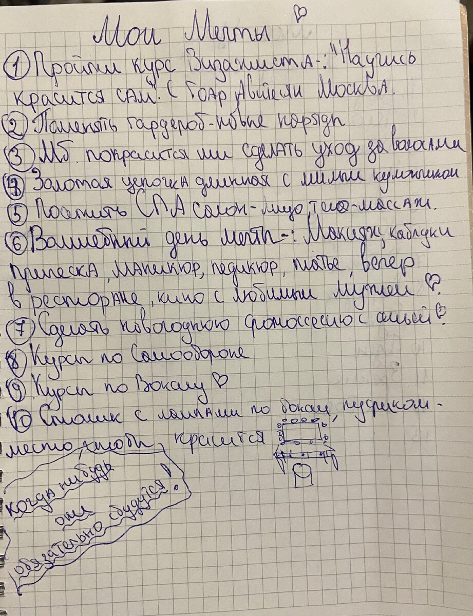 Мой список желаний!