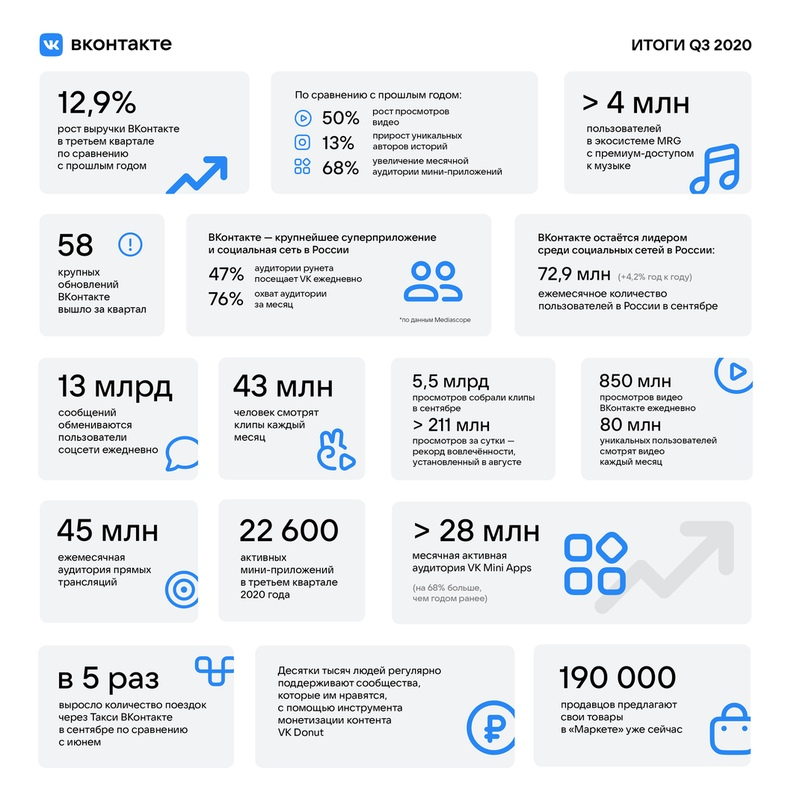 Взято с пресс-релиза 