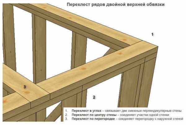 Почему вам выгодно обращаться к нам?