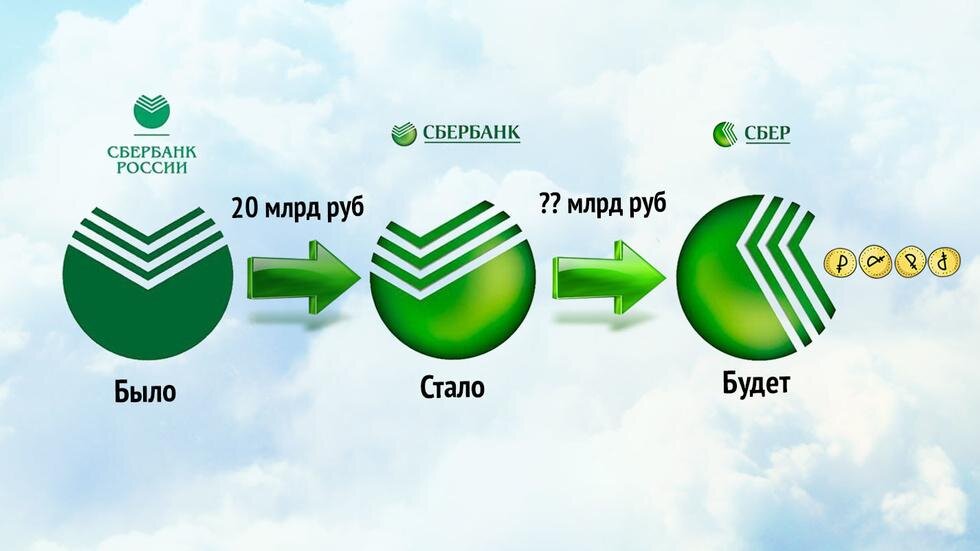 Ребрендинг . Фото из сети
