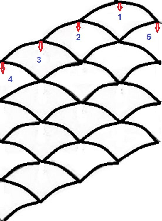 Схема узора чешуя. Пэчворк спицами чешуя дракона. Схема чешуя. Чешуйки дракона схема. Чешуя дракона крючком плед.