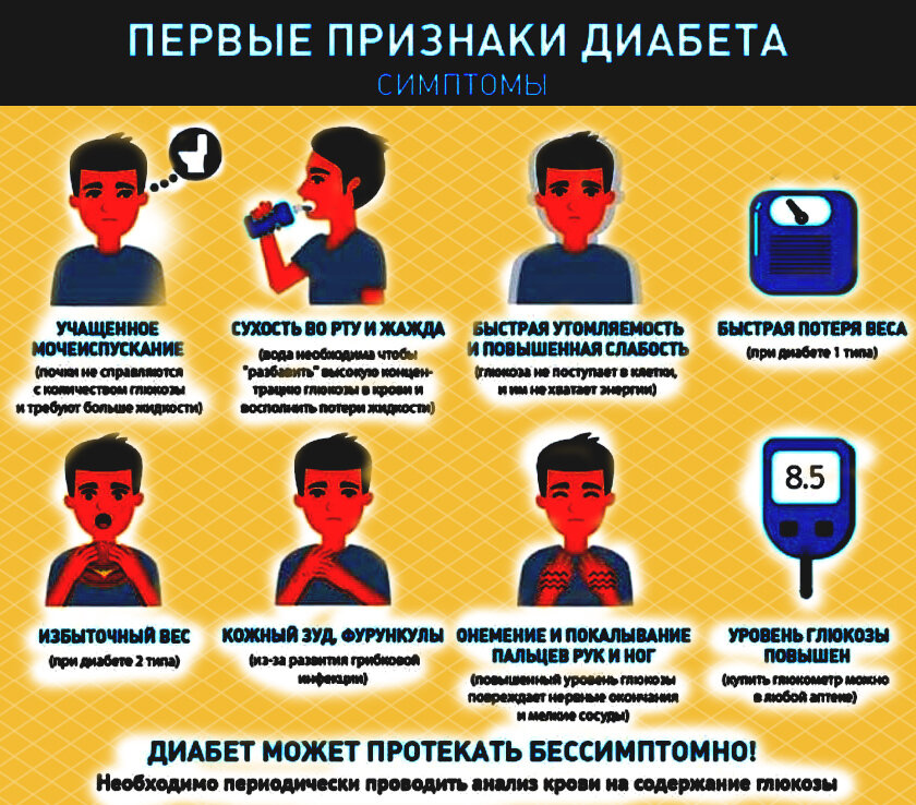 Поставьте лайк если вам нравиться статья