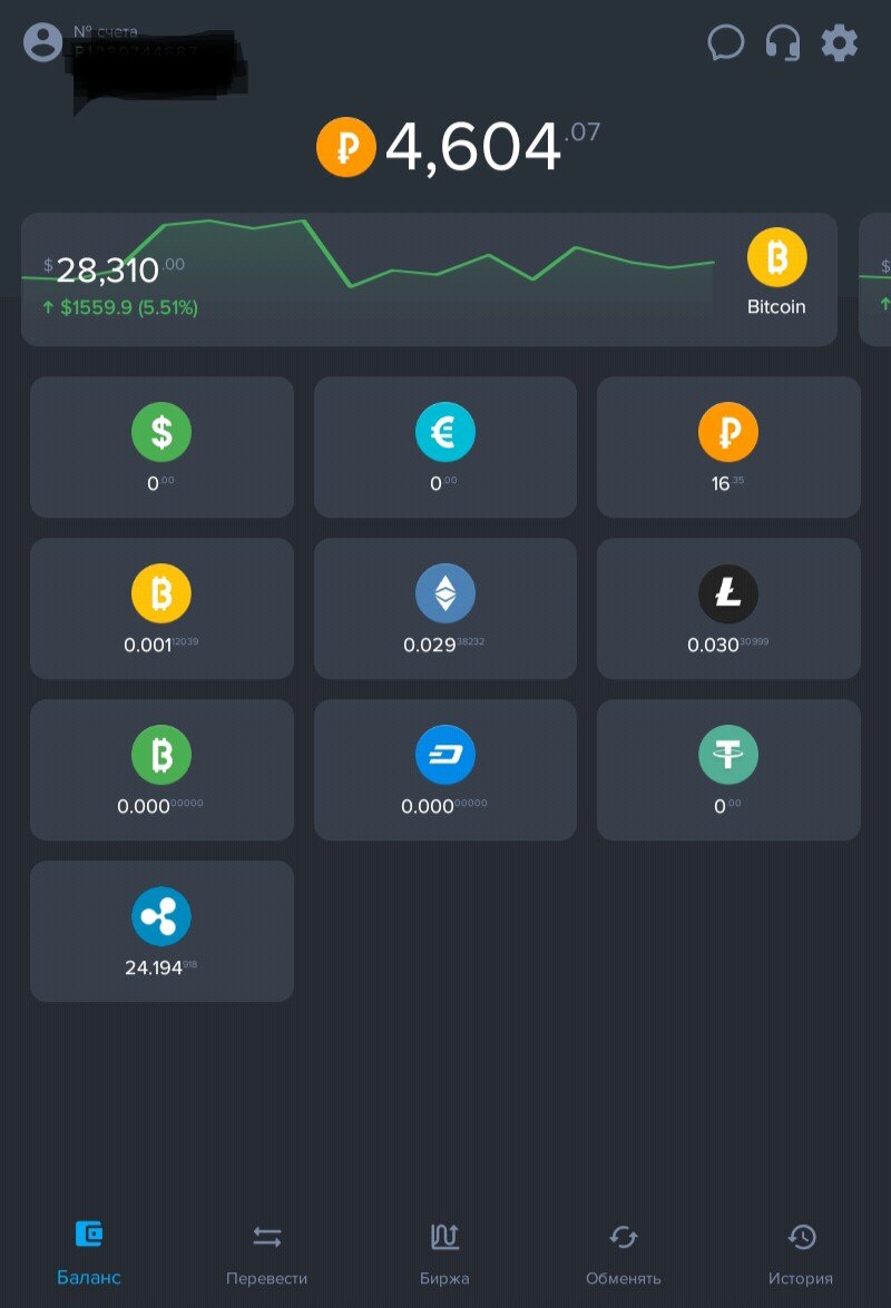 Сейчас снова выше отметки в 4500 рублей. Может сегодня "дойдут руки". Хотя сомневаюсь. 