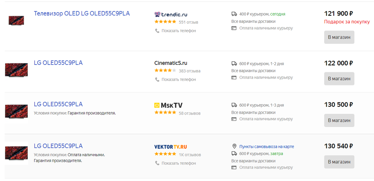 Средняя цена на Маркете