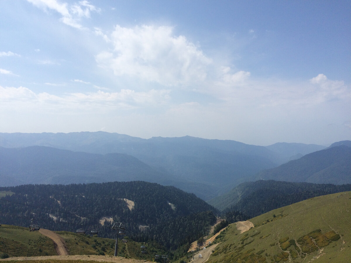 Окрестности Красной Поляны