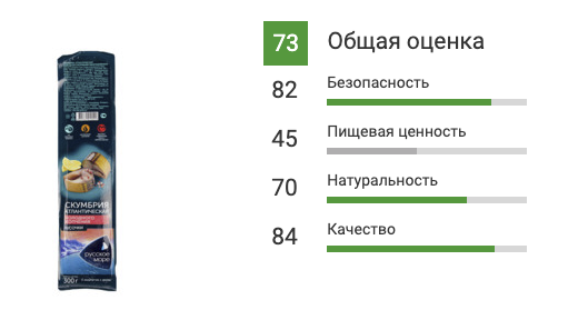 Производитель: АО "РУССКОЕ МОРЕ", Московская область, г.Ногинск