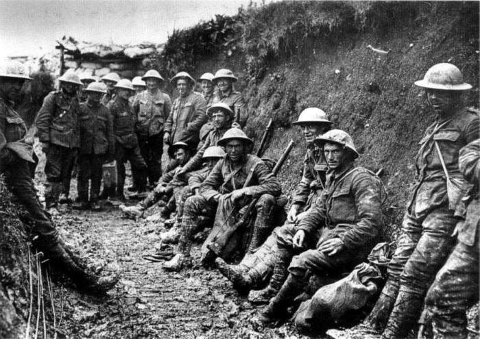 1 июля. 1916 г. – 18 ноября. 1916 г.
