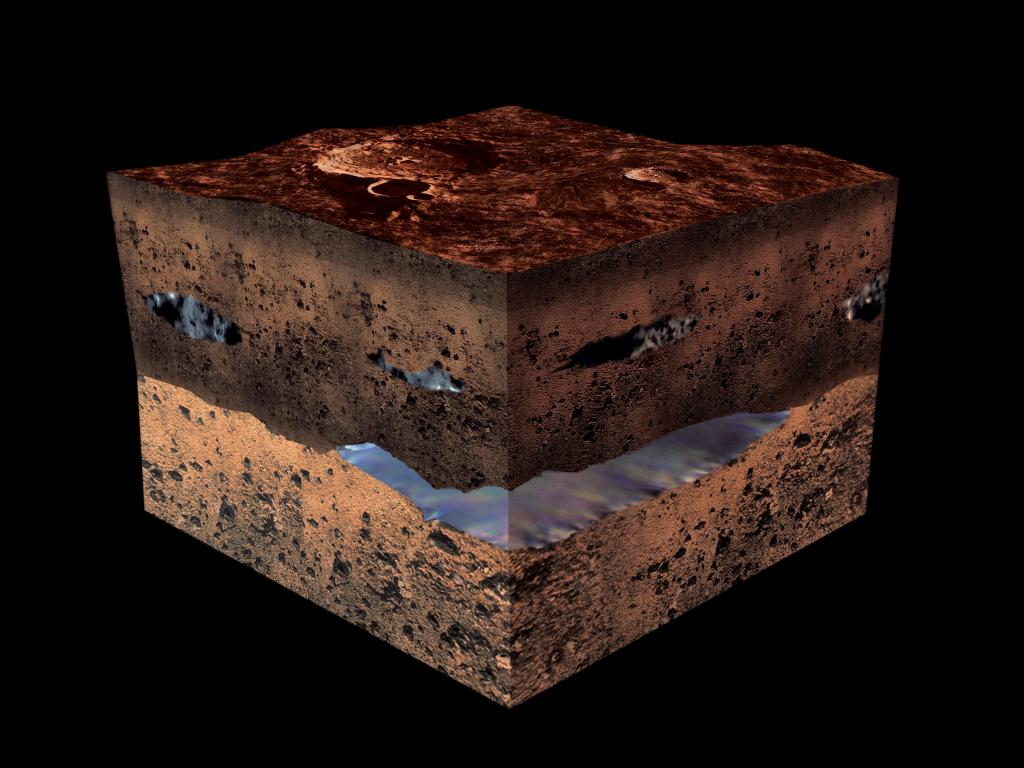 Вода на Марсе. Земля в разрезе. Поверхность Марса в разрезе. Пласты земли. Вода на поверхности марса