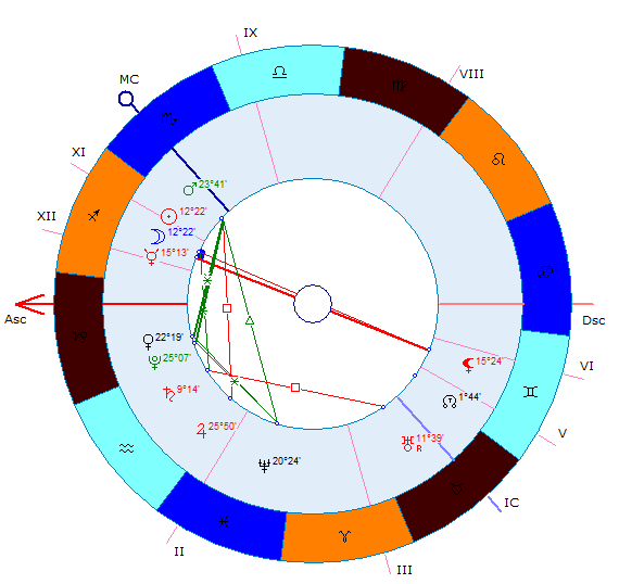 Скриншот автора