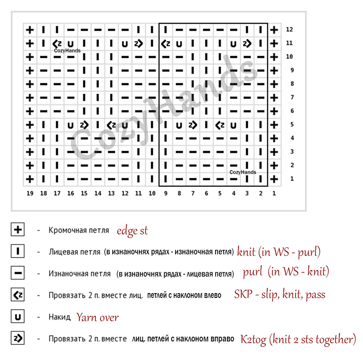 Раппорт узора 4 ряда и 2 петли