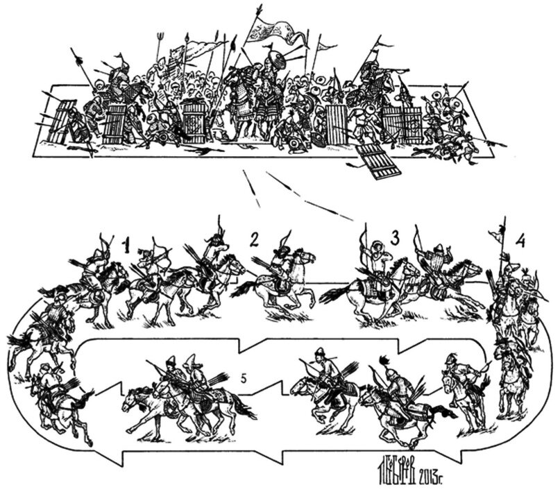 "Хоровод" (изображение из открытых источников)