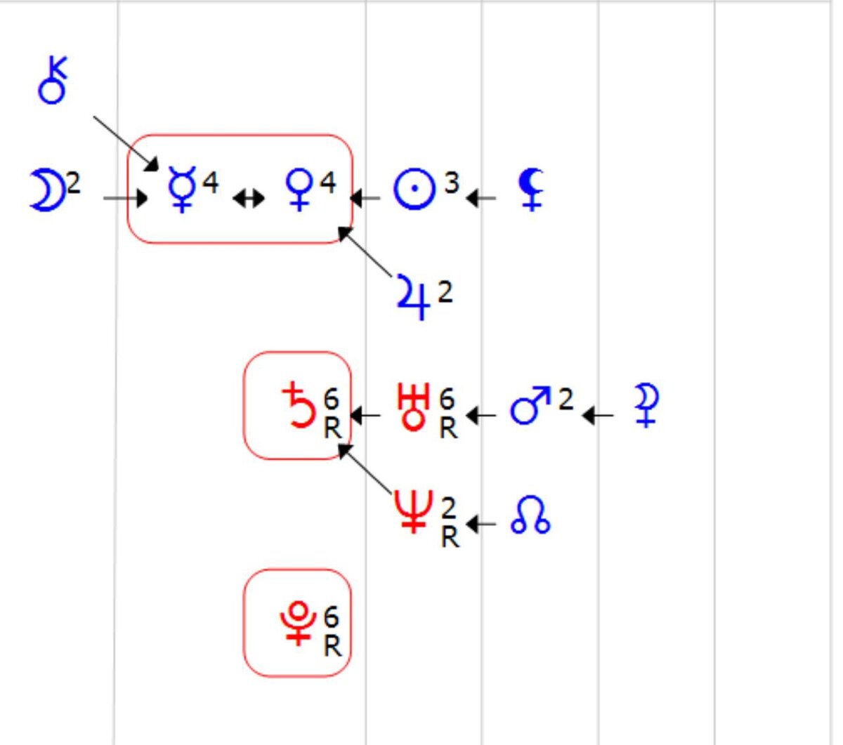 взято из открытого источника.