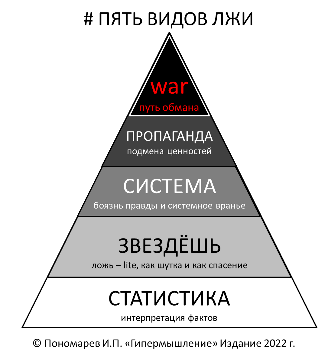 Market dota 2 обман фото 28