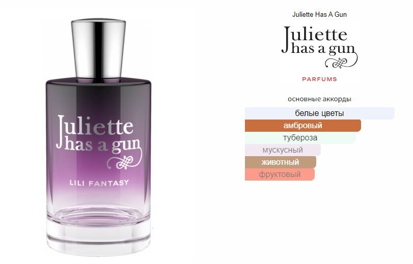 fragrantica.ru