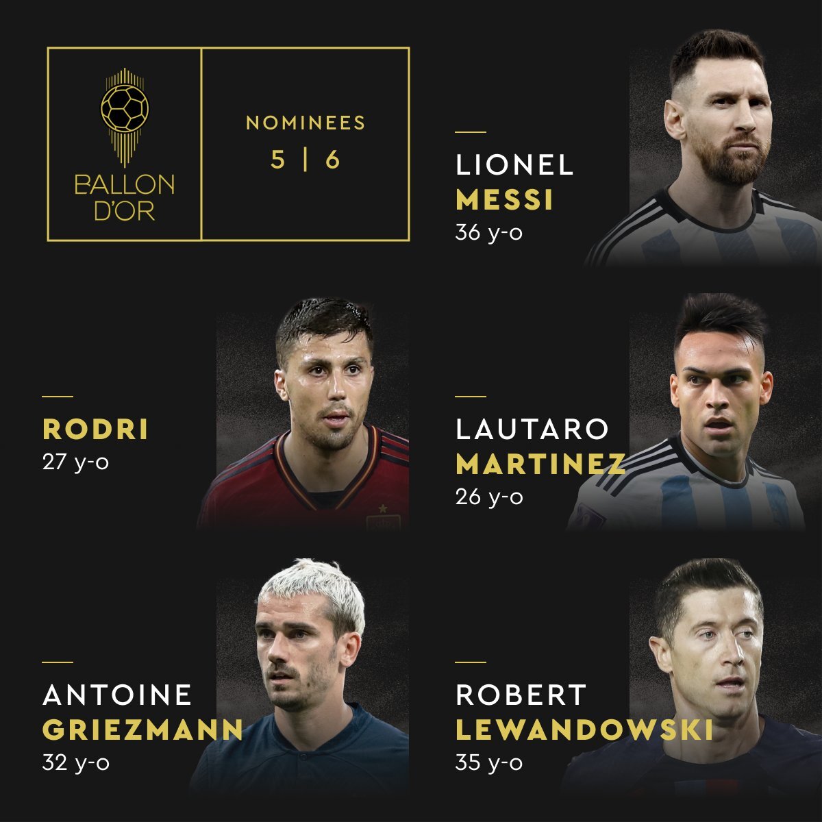 месси золотой мяч 2023. зм 2023. Messi final wc 2022. зм 2023. лев яшин 2022.