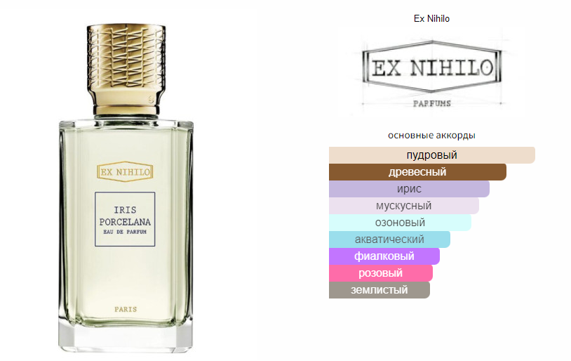 fragrantica.ru
