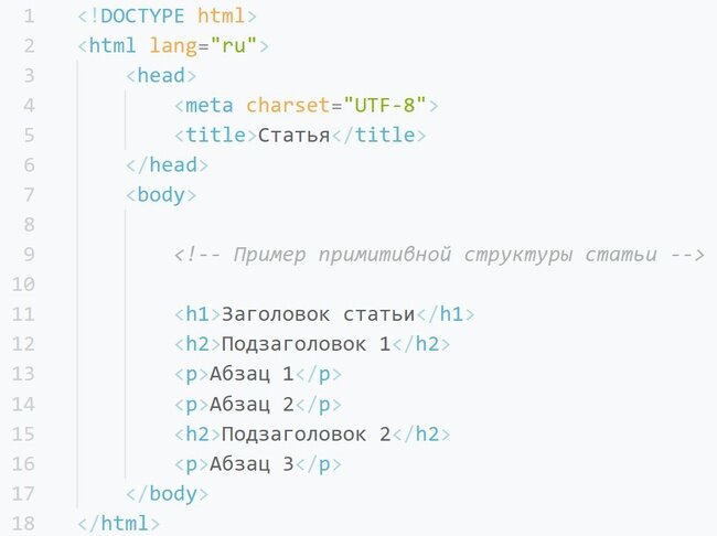 Использование абзацев и заголовков