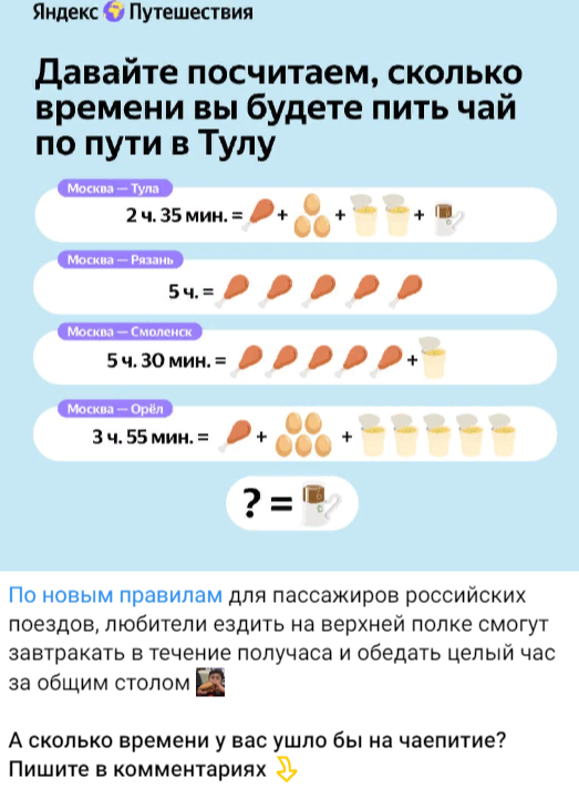 Скрин с публикации в Тклкнрамм канале Яндекс путешествия