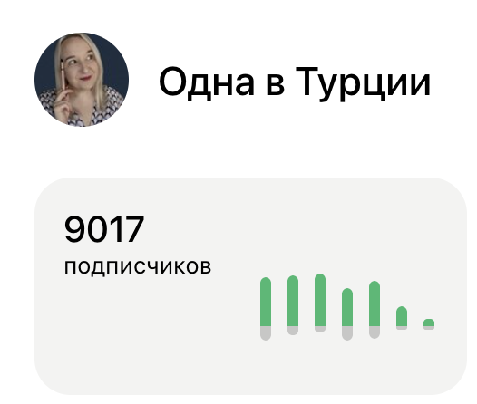 Хочу 10К в НГ