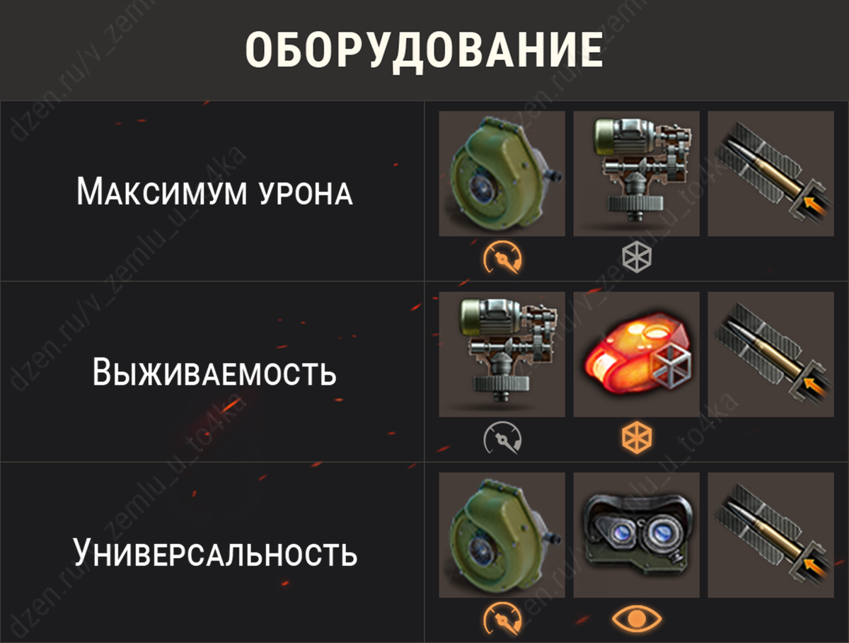 Оборудование для M46 Patton KR (World of Tanks / Мир танков)