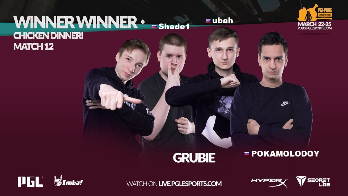 Состав GRUBIE занявший второе место на PGL PUBG Invitational