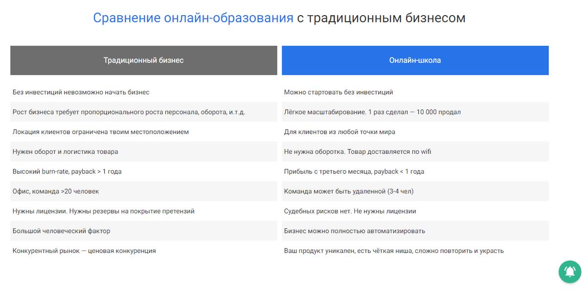 3 способа довести его до оргазма при помощи рук