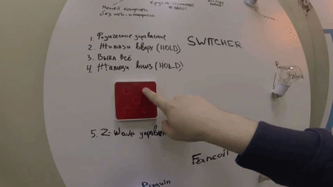 Мы не тыкаем, мы управляем.