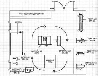 Пожалуйста,напрягите своё зрение!